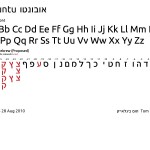 The Ubuntu Font Hebrew v0.8 Design Prototype